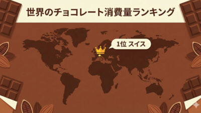 世界のチョコレート消費量ランキング｜一番チョコを食べる国はどこ？