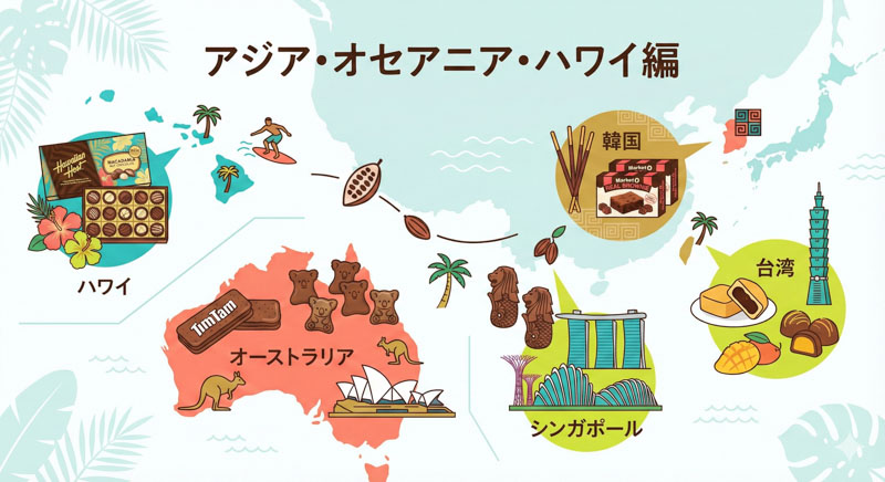 016 hawaii australia singapore korea taiwan