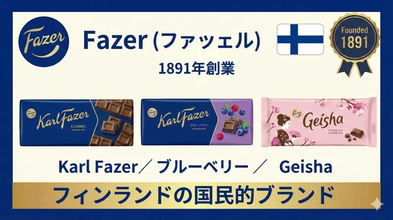 011 fazer products