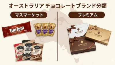 オーストラリアのチョコ事情｜ティムタム（TimTam）だけじゃない！お土産完全ガイド